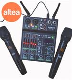 R4 PRO
