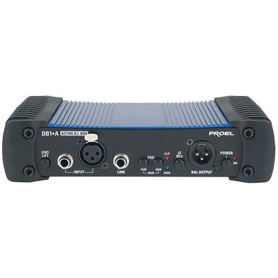 CAJA DIRECTA ACTIVA DE UN CANAL.