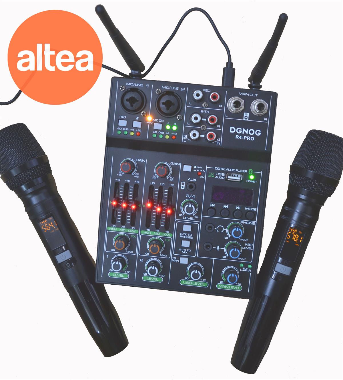 R4 PRO