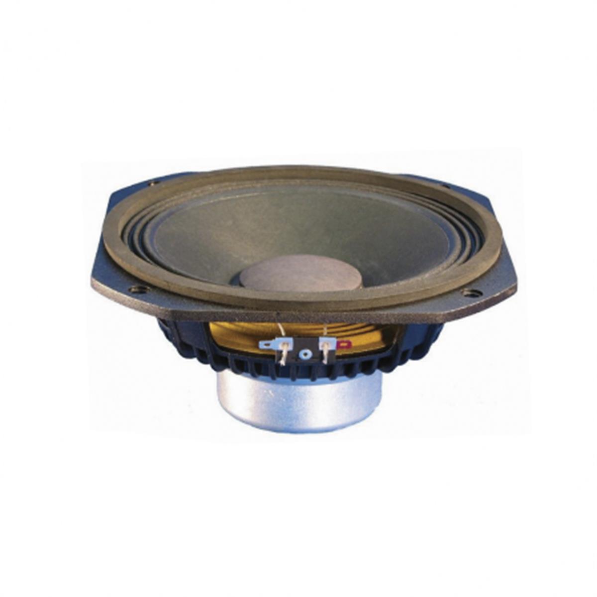 Diametro de la canasta	8"
Impedancia	8 Ω
Potencia RMS	225w
Rango útil de Frecuencia	82 Hz - 3.2 kHz
Sensibilidad	95.5 dB
Diametro de la bobina	2.5"
